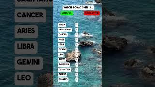 Which Zodiac Sign is MINDFUL or DISTRACTED? #astrology #horoscope #zodiacsigns #zodiac