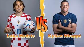 Luka Modric VS Kylian Mbappé Transformation  From Baby To 2024