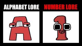 Reverse Alphabet Lore vs New Number Lore (Full Version) | Alphabet Lore Meme Animation - TD Rainbow