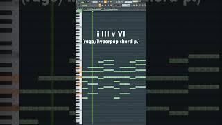 Beautiful Chord Progressions #producer #flstudio #musictheory