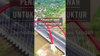 #SobATRBPN #Hantaru2021 #ATRBPNKiniLebihBaik PENGADAAN TANAH UNTUK INFRASTRUKTUR