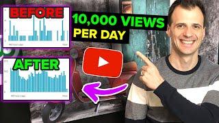 How to Get More Views on YouTube Fast with a NEW FREE TOOL