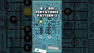 Learn How to play D/Bm Pentatonic #2 Scale!!  #guitarscales