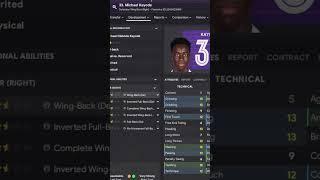 The MOST Signed Players In FM24 Might Surprise You!  #footballmanager