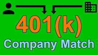 401k Company Matching Explained