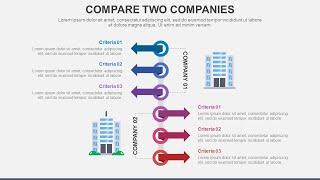 Compare Two Companies Animated PowerPoint Template