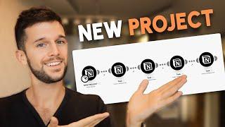 Notion | How I Create ALL My Project Tasks Automatically