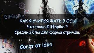 КАК Я УЧИЛСЯ ЖАТЬ (МЕТОД idke) ЧТО ТАКОЕ ДИФФСПАЙК? КАКОЙ BPM НАДО УМЕТЬ ЖАТЬ?