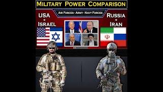 USA + Israel vs Iran + Russia | Military Power Comparison 2024 | Global Power
