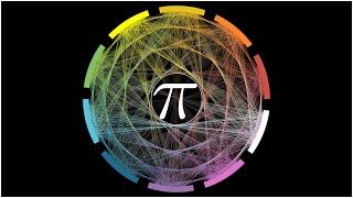 ¿Está Toda Tu Vida Oculta en los Decimales del Número π?