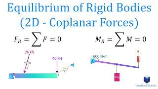 Equilibrium of Rigid Bodies (2D - Coplanar Forces) | Mechanics Statics | (Solved examples)