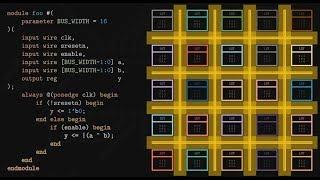 What's an FPGA?