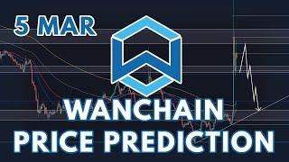 THE WANCHAIN (WAN) PRICE PREDICTION & ANALYSIS FOR 2022!