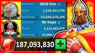 Rise of Kingdoms MOST POWERFUL - $2 MILLION Spent? Wild Lion & MrHope Account REVEAL