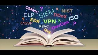 Cybersecurity A to Z Acronyms | A Practical Glossary You should Know !!!!