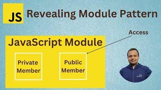 Revealing Module Pattern | JavaScript Design Pattern | Interview question [Hindi]