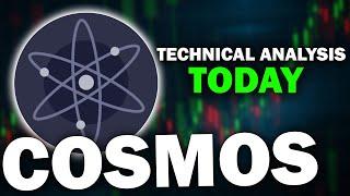 COSMOS HUB ATOM HUGE PUMP COMING?! | ATOM Technical Analysis | ATOM Price Prediction