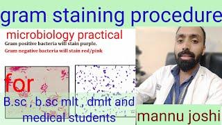 Gram staining procedure in hindi/Gram stain kese kre