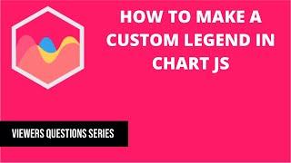 How to make a custom legend in Chart.JS