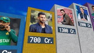 Top 10 richest Pakistani cricketers net worth  | Top 10 richest cricketers 2024