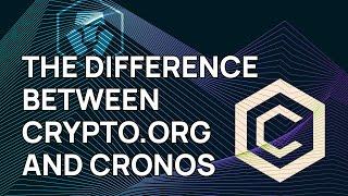 CryptoSlateIRL #15: Understanding the CRO tokens and the difference between Crypto.org and CRONOS