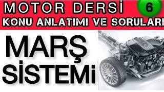 EHLİYET MOTOR KONU ANLATIMI/ MOTOR DERSİ/ MOTOR SORULARI/  EHLİYET MOTOR DERSİ KONU ANLATIM #MOTOR