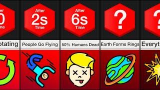 Comparison: What If Earth Stopped Spinning?