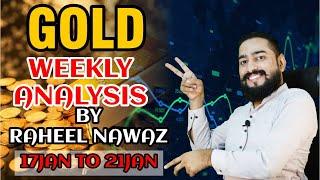 Forex GOLD (XAUUSD) Weekly Financial Technical analysis in URDU/Hindi