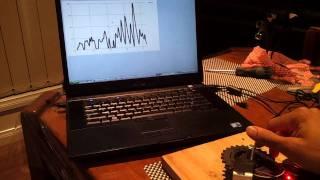 A3144 Hall effect sensor RPM bench trial with graph