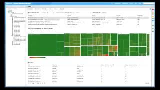 VMware vCenter Operations Capacity Planning & Management: Heat Maps & Event Management