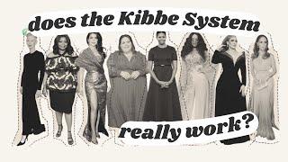 WHY I DON'T USE THE KIBBE SYSTEM AS AN IMAGE CONSULTANT