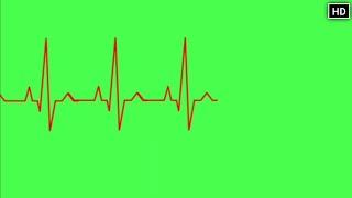 GREEN SCREEN Heartbeat line Animation effect For medical purpose