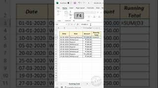 Calculate Running Total in Excel