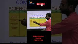 Combine strategy by Rohan Bhosale Sir PSI-STI-ASO #mpsc #mpsccombine #sciencepyq #physics #chemistry