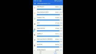 LeEco Le 2 X526 Android 9.0 (Pixel Experience) AnTuTu + Geekbench Test