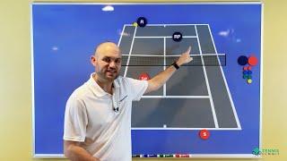 Doubles Positioning Secrets with Ryan Reidy [Tennis Summit Preview #2]