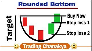 How To identify Expected Bottom with (Rounded Bottom) के साथ - By Trading Chanakya