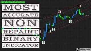 Most Accurate Non Repaint Binary Indicator