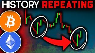 BITCOIN: IT'S HAPPENING AGAIN (Signal Confirmed)!! Bitcoin News Today & Ethereum Price Prediction!