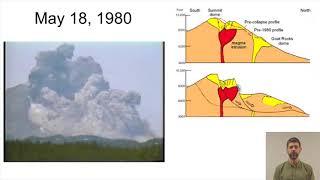 Module 6.1: Mount St. Helens and its 1980 eruption