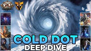 Cold DOT DEEP DIVE - [OUTDATED, RIP Vortex] PoE 3.23