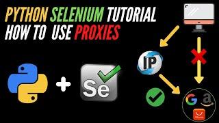 How to use proxy in Selenium Python