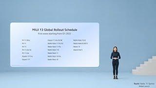 MIUI 13 First Batch Device List | MIUI 13 Amazing Features for Global  | MIUI 13 Launched : Global