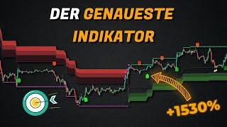 Ich habe den präzisesten Indikator auf Tradingview gefunden: Kostenlos zu benutzen!