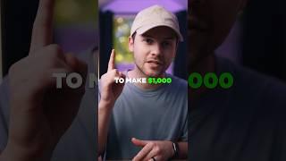 1 MILLION Shorts Views: How Much Money Can You Make?