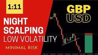 Day Trading GBPUSD : Night Scalping Strategy | December 22