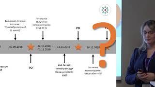 Тактика лечения больных НМРЛ с отсутствием активирующих мутаций.  Случай №3 – ГБУЗ «СПб КНпЦСВМП(о)»
