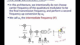 Module 7: Two-Step Conversion Transmitter