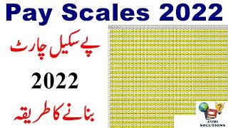 How to Make Pay Scale Chart || Pay Scale Chart 2022 || Revised Pay Scale 2022 || New Pay Scale 2022