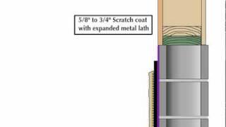 Thin Veneer Installation - transition from block to wood stud and from stone to siding